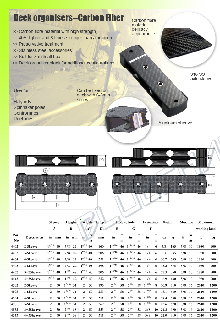 deck organizer.-Carbonjpg.jpg