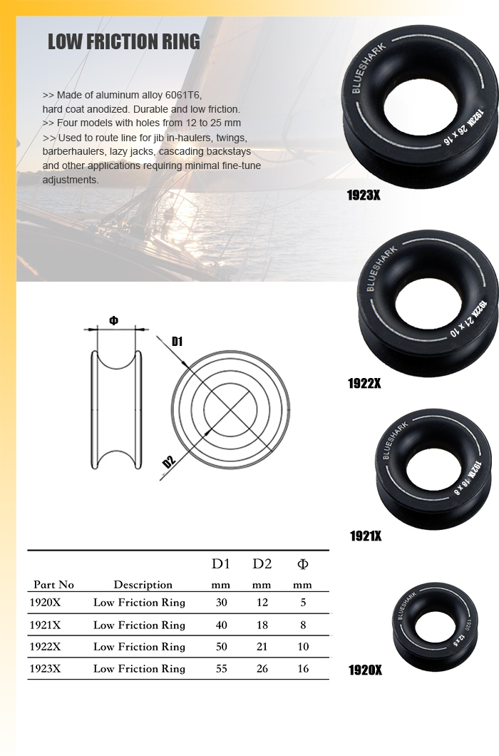 low friction ring.jpg